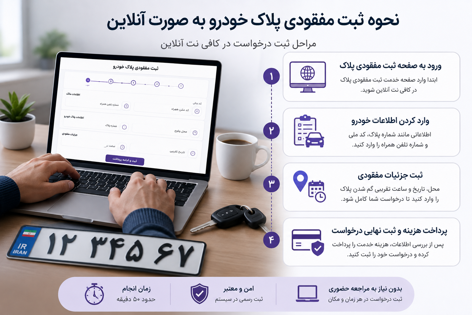 نحوه ثبت مفقودی پلاک خودرو به صورت آنلاین