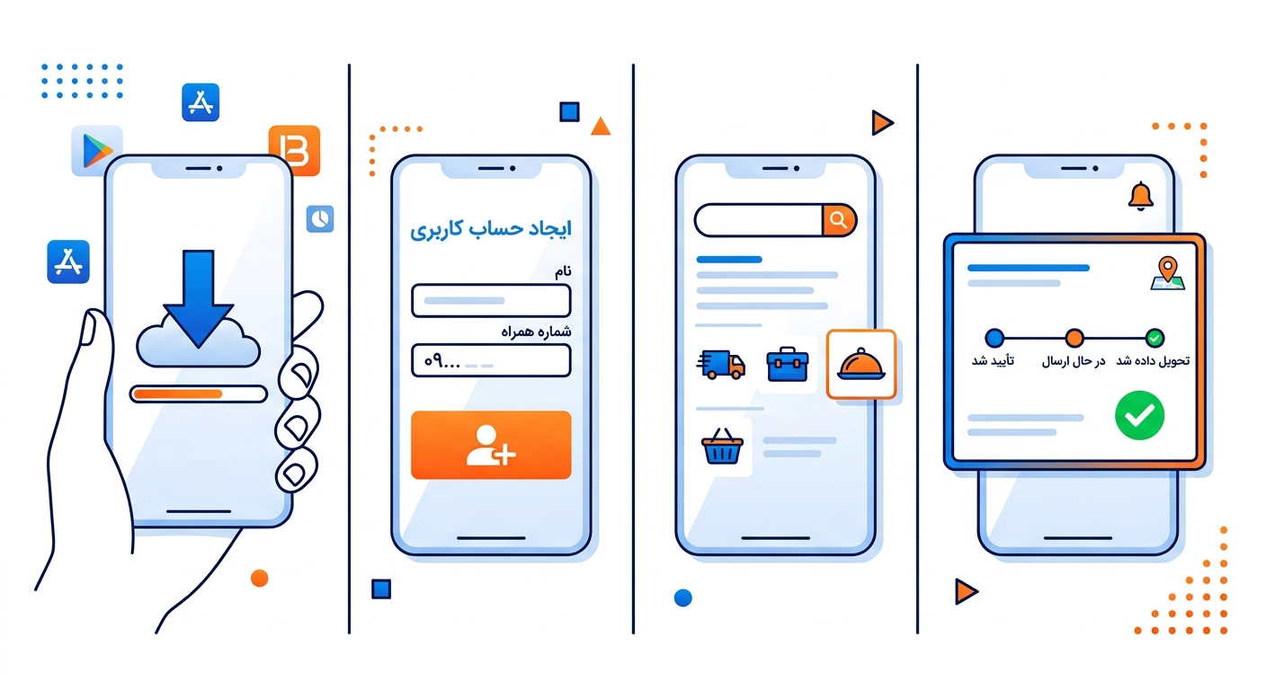 نصب اپلیکیشن کافی نت آنلاین