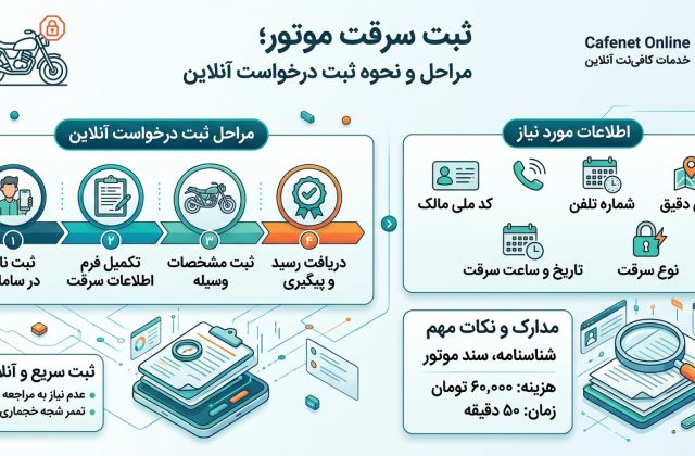 ثبت سرقت موتور؛ مراحل و نحوه ثبت درخواست آنلاین