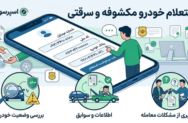 استعلام خودرو مکشوفه؛ بررسی خودرو سرقتی قبل از خرید