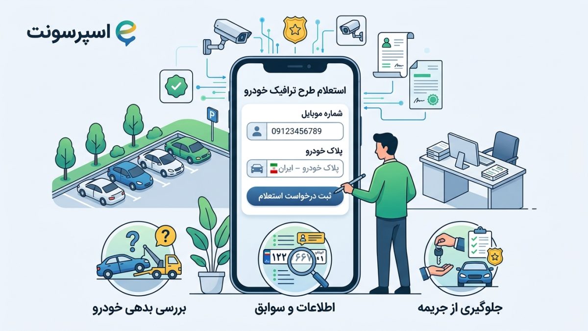 استعلام طرح ترافیک خودرو؛ بررسی بدهی طرح ترافیک