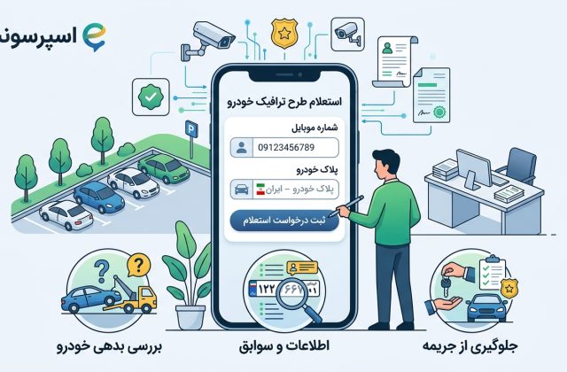 استعلام طرح ترافیک خودرو؛ بررسی بدهی طرح ترافیک
